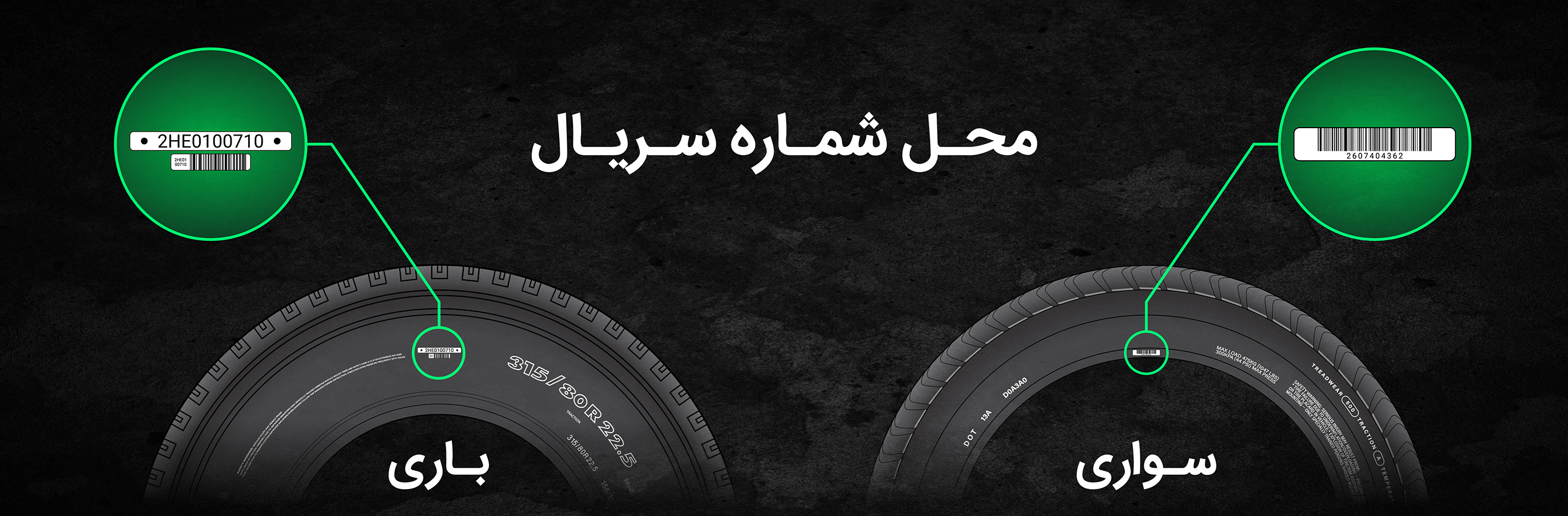 صحبت سنجی تایر